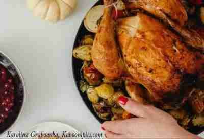 A Plate of Food = How Much Exercise?